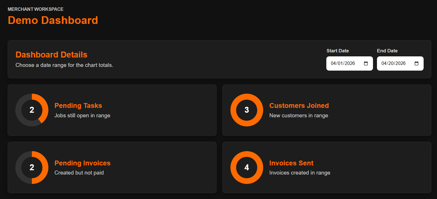 Mecho dashboard screenshot